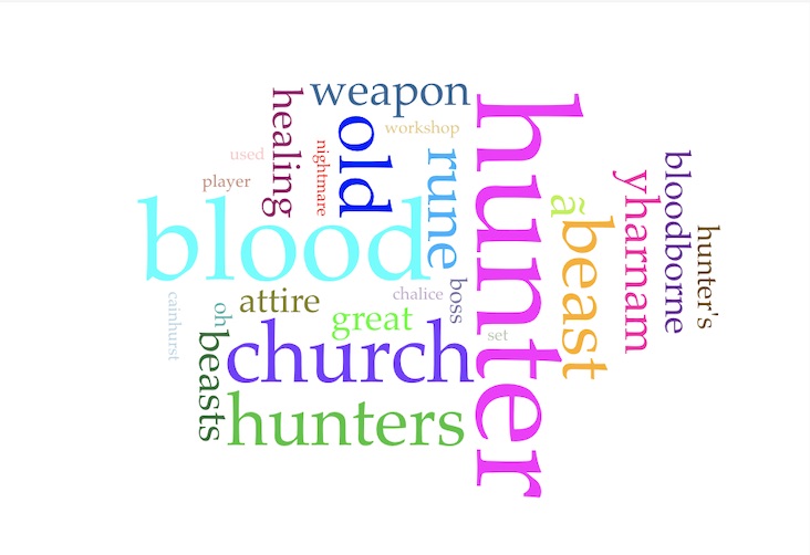 Frequency_Word_Cloud